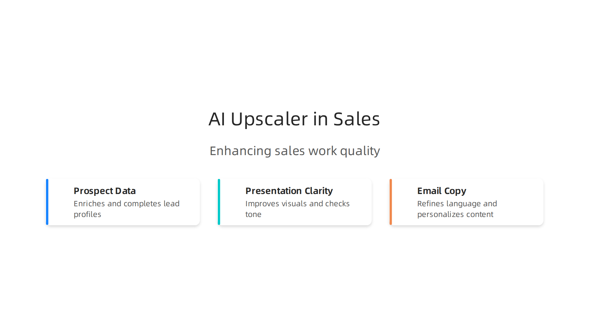 An infographic illustrating how AI upscalers redefine "upscaling" for sales professionals across prospect data, presentation clarity, and email copy.