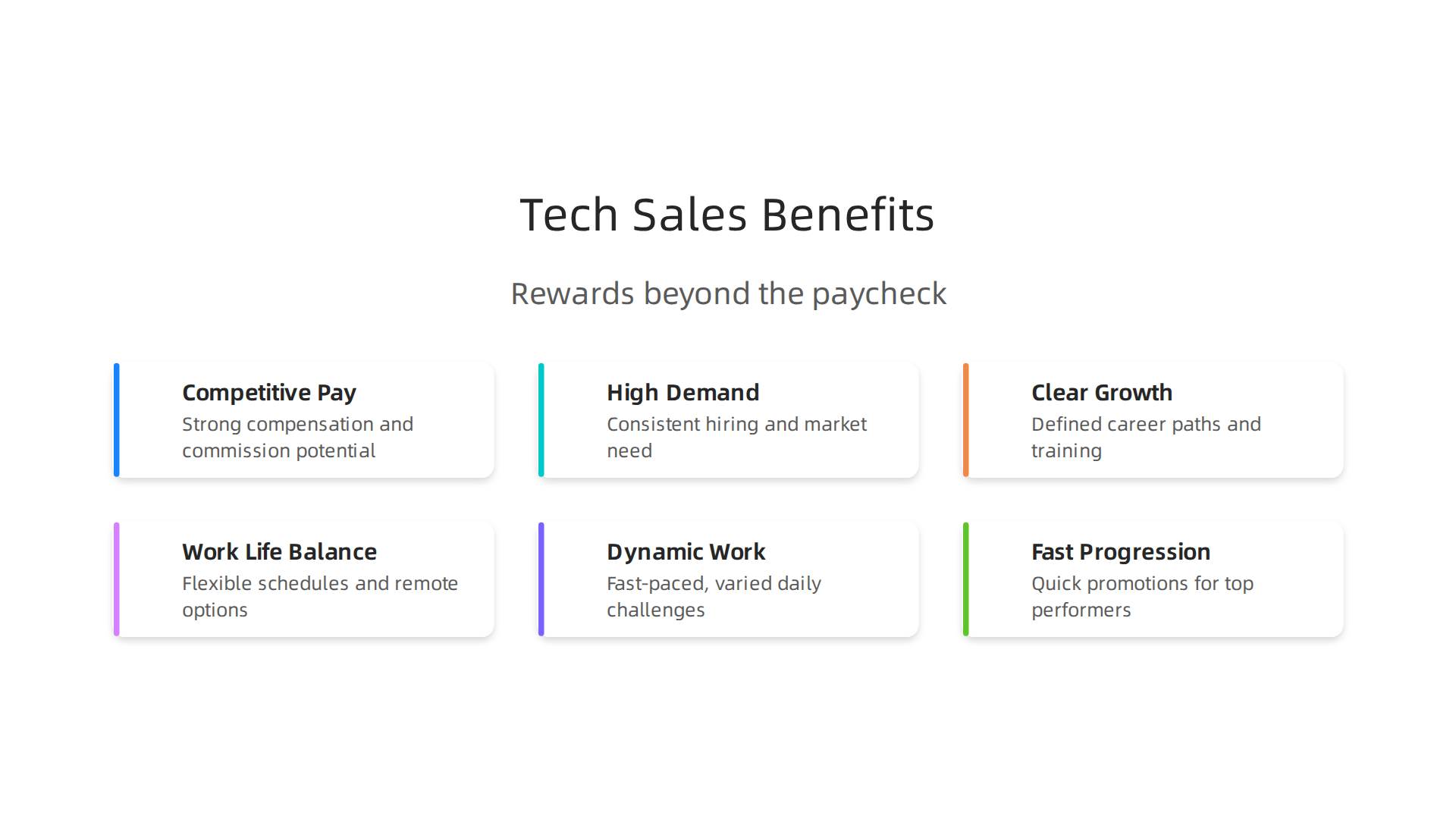 A career in tech sales offers a unique blend of financial rewards, professional development, and a modern, flexible work environment.