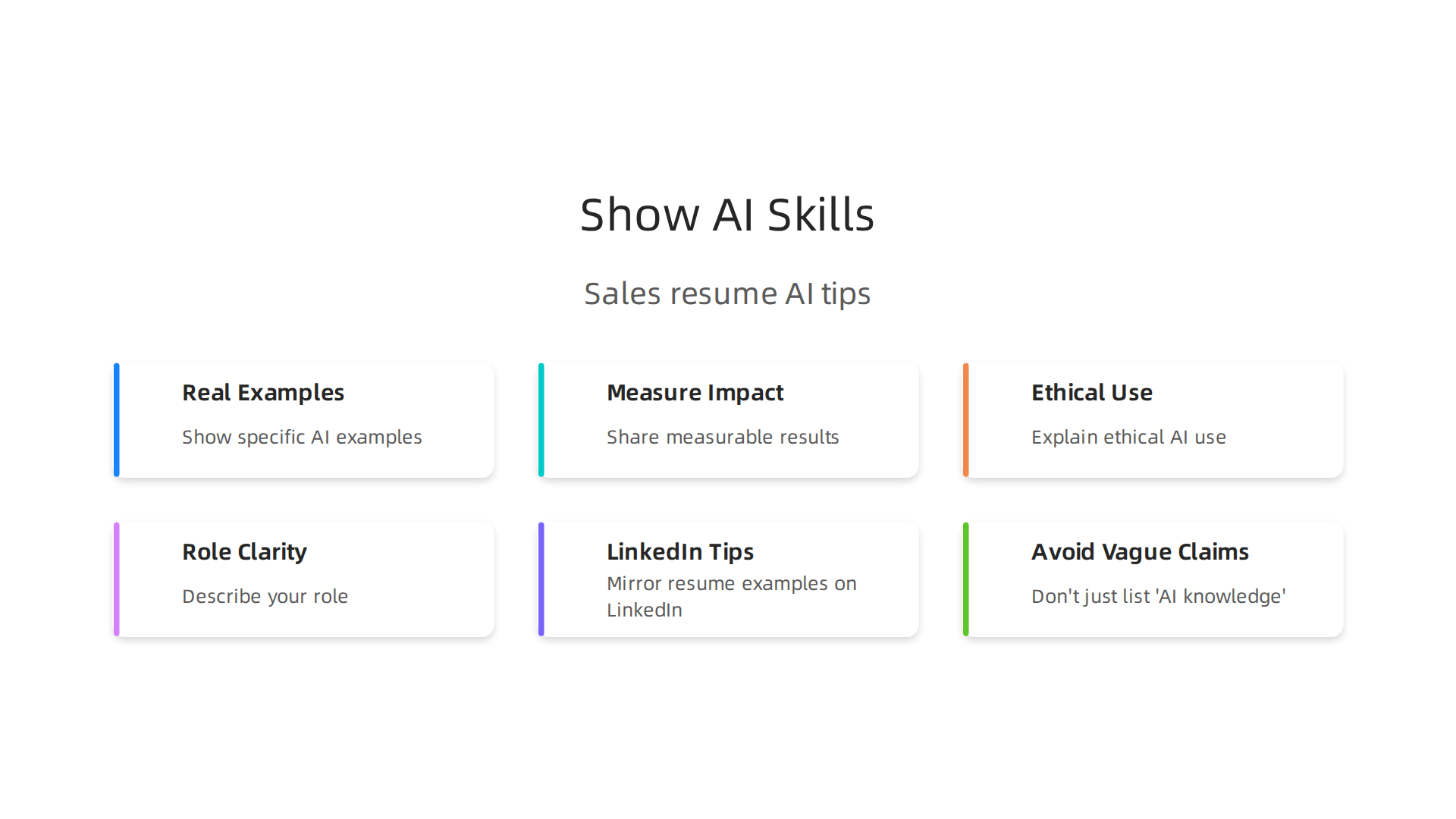 A visual guide illustrating how sales professionals can effectively highlight their practical AI skills on resumes and LinkedIn profiles, focusing on specific examples, measurable results, and ethical use.