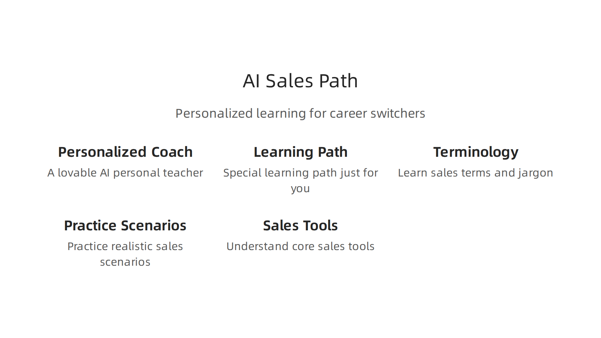 A visual representation of how AI can serve as a personalized coach for career switchers entering sales, helping them learn terminology, practice scenarios, and understand sales tools.