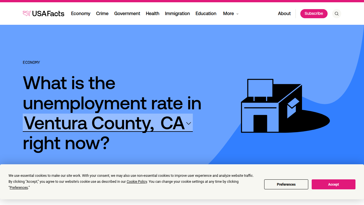The USAFacts website displaying the unemployment rate for Ventura County, providing context for the local job market.