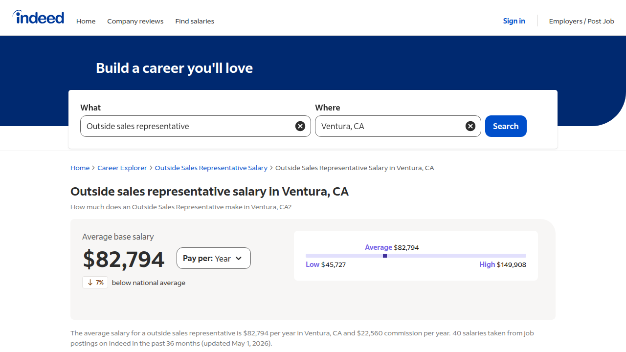 A screenshot of Indeed's career page, showing average salary data for outside sales representatives in Ventura, CA.